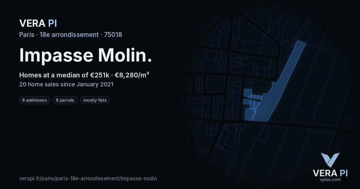 Impasse Molin, 18e arrondissement at night – every parcel coloured by the prices around it, the street's own parcels lit