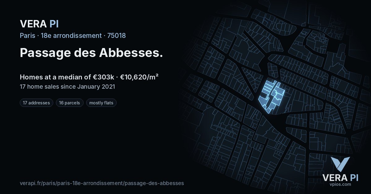 Passage des Abbesses, 18e arrondissement at night – every parcel coloured by the prices around it, the street's own parcels lit