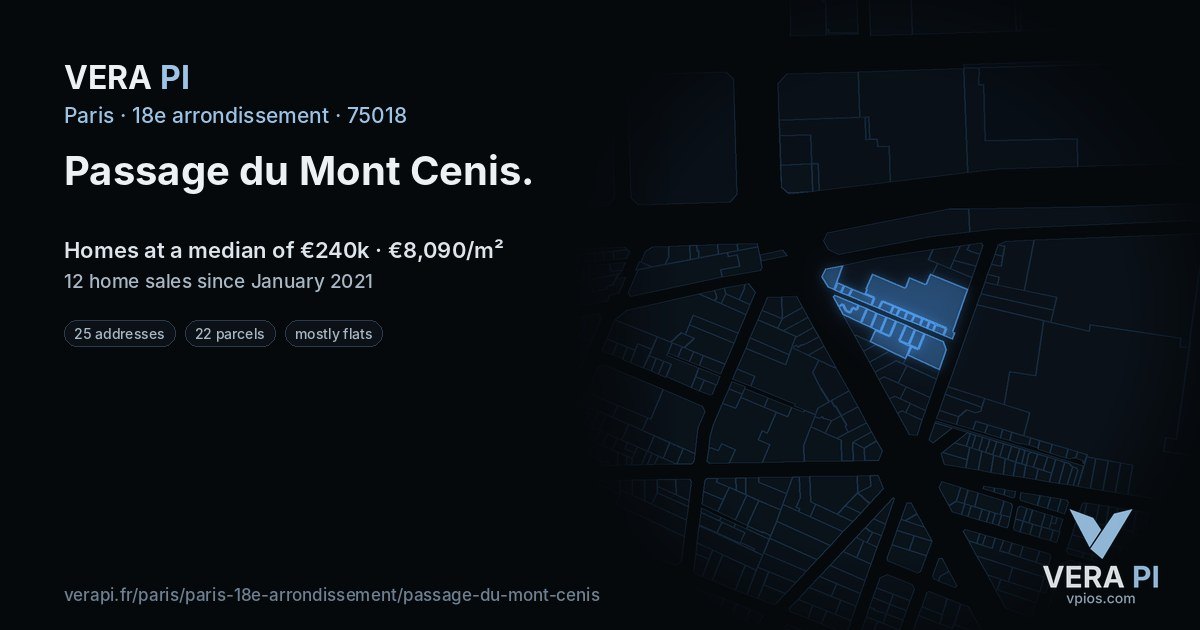 Passage du Mont Cenis, 18e arrondissement at night – every parcel coloured by the prices around it, the street's own parcels lit