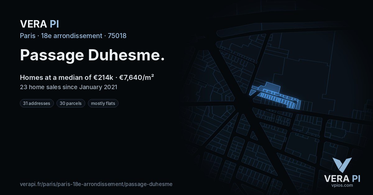 Passage Duhesme, 18e arrondissement at night – every parcel coloured by the prices around it, the street's own parcels lit
