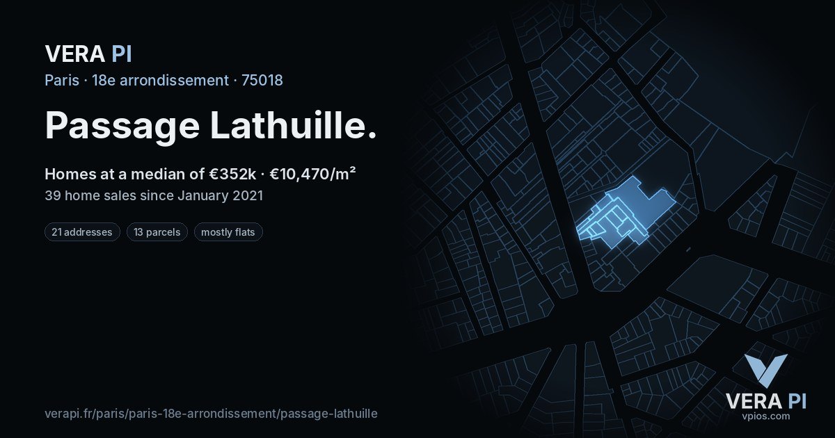 Passage Lathuille, 18e arrondissement at night – every parcel coloured by the prices around it, the street's own parcels lit