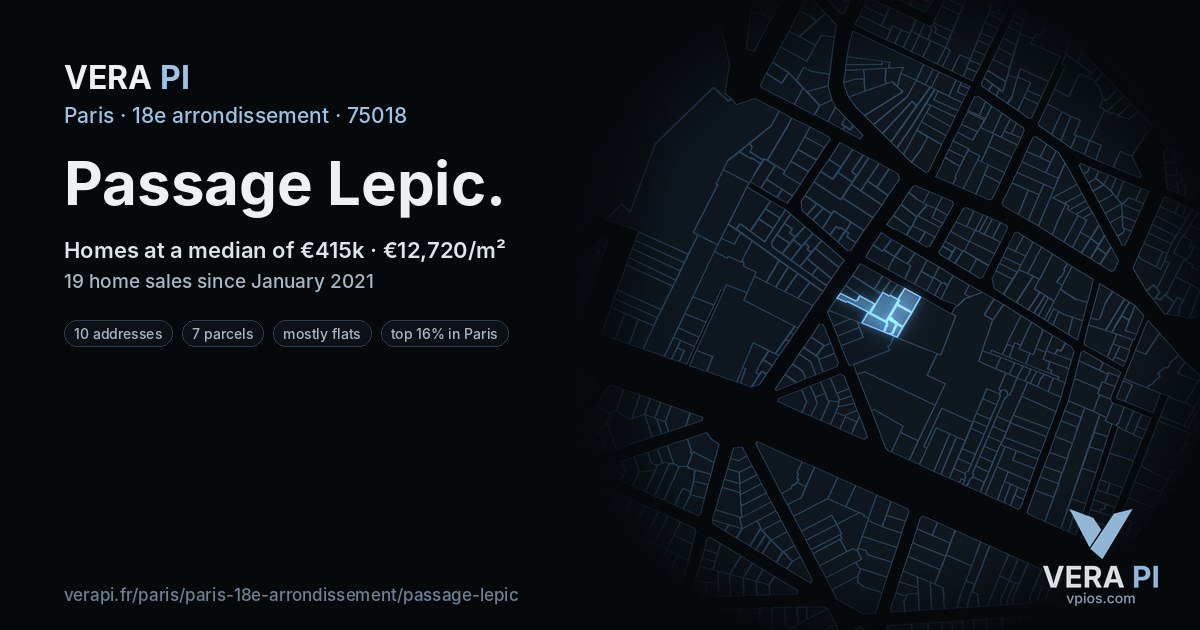 Passage Lepic, 18e arrondissement at night – every parcel coloured by the prices around it, the street's own parcels lit