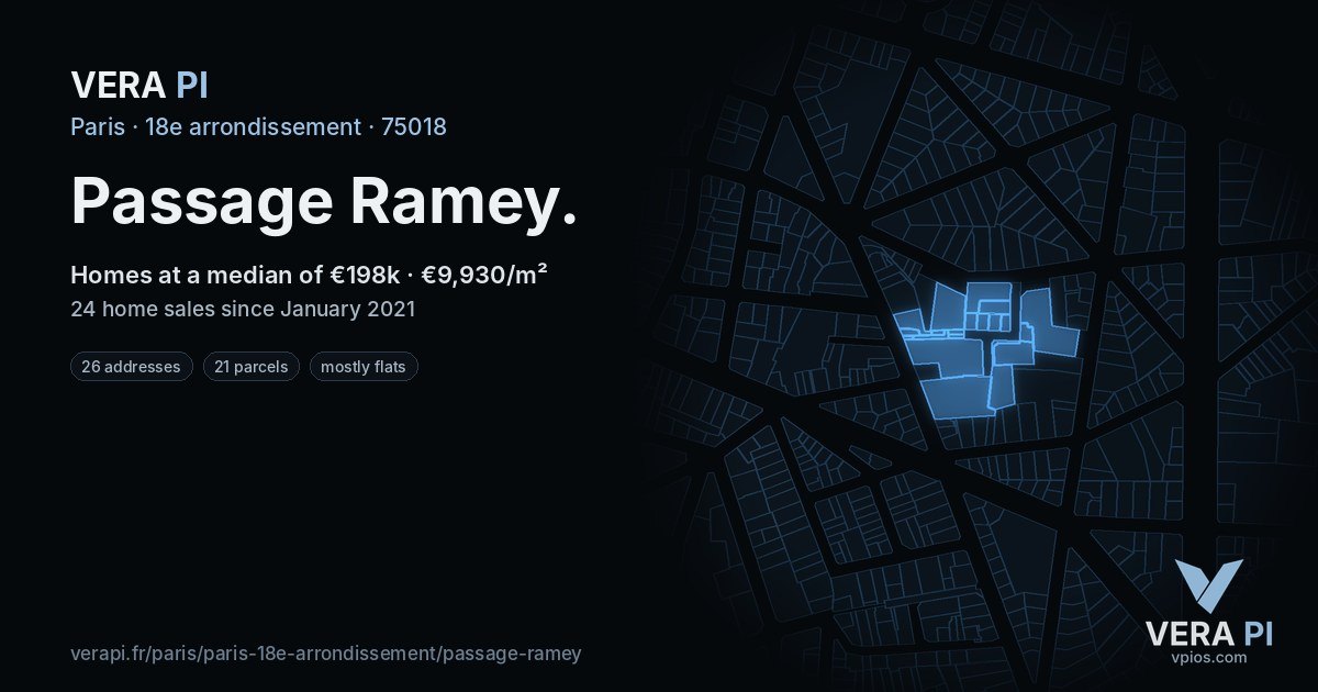 Passage Ramey, 18e arrondissement at night – every parcel coloured by the prices around it, the street's own parcels lit