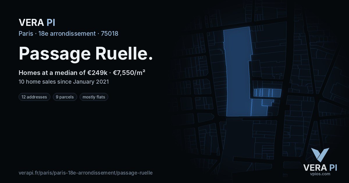 Passage Ruelle, 18e arrondissement at night – every parcel coloured by the prices around it, the street's own parcels lit