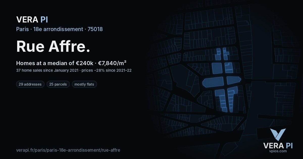 Rue Affre, 18e arrondissement at night – every parcel coloured by the prices around it, the street's own parcels lit