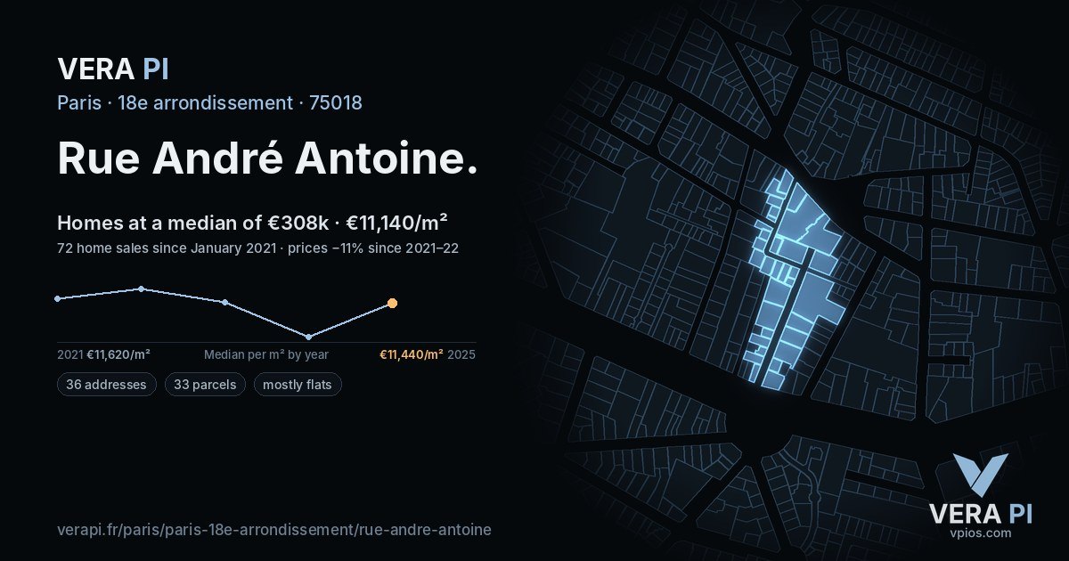 Rue André Antoine, 18e arrondissement at night – every parcel coloured by the prices around it, the street's own parcels lit