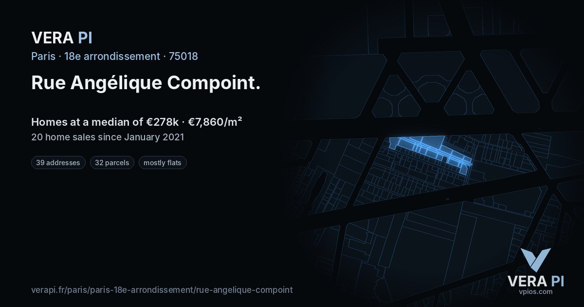 Rue Angélique Compoint, 18e arrondissement at night – every parcel coloured by the prices around it, the street's own parcels lit