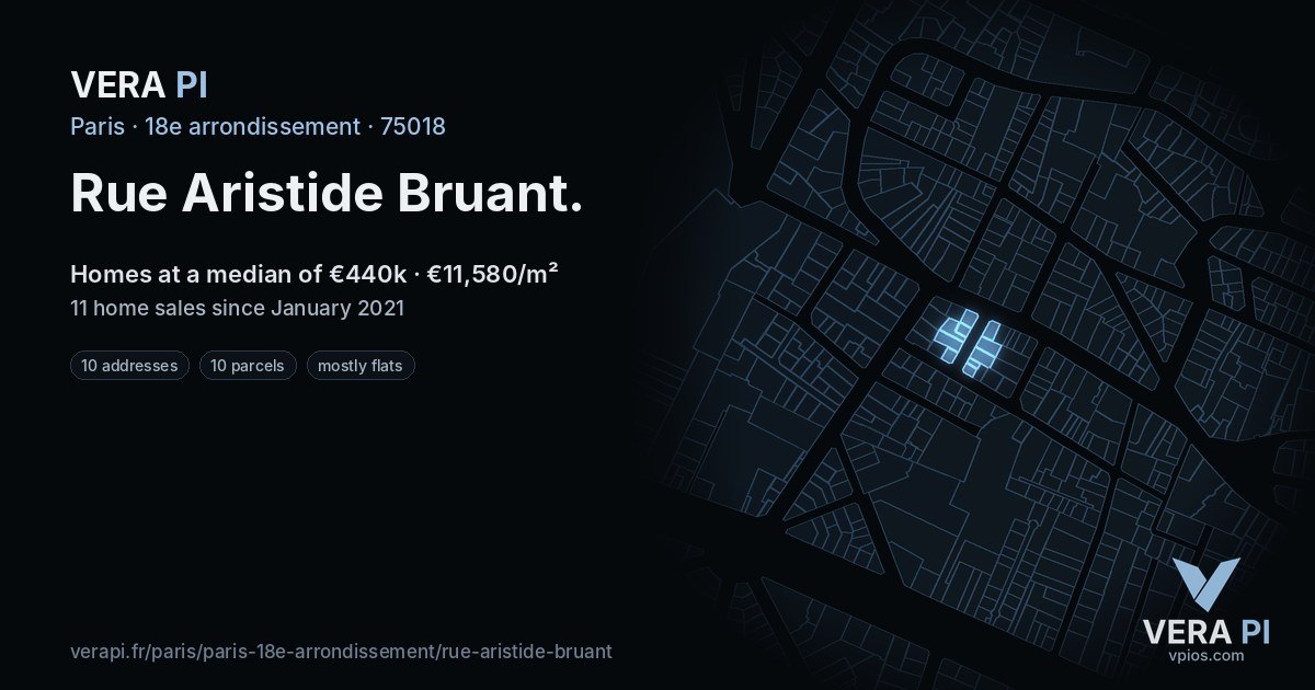 Rue Aristide Bruant, 18e arrondissement at night – every parcel coloured by the prices around it, the street's own parcels lit