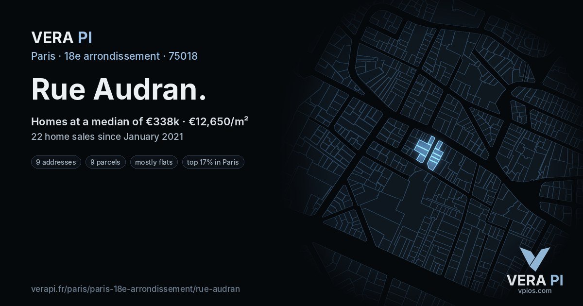 Rue Audran, 18e arrondissement at night – every parcel coloured by the prices around it, the street's own parcels lit