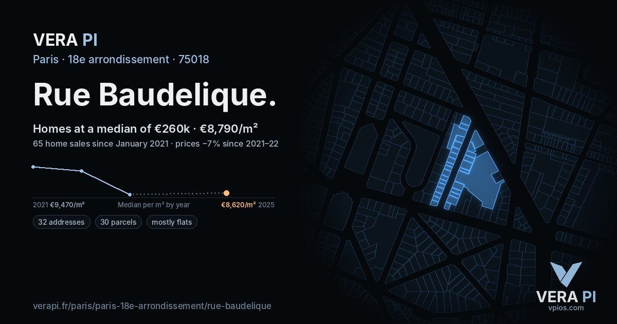 Rue Baudelique, 18e arrondissement at night – every parcel coloured by the prices around it, the street's own parcels lit