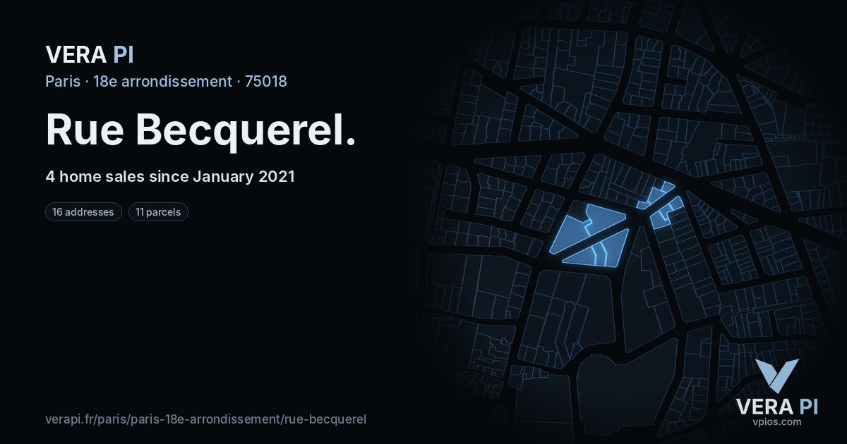 Rue Becquerel, 18e arrondissement at night – every parcel coloured by the prices around it, the street's own parcels lit