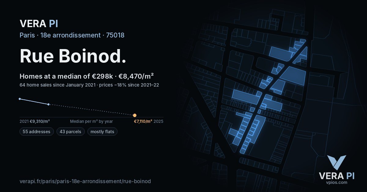 Rue Boinod, 18e arrondissement at night – every parcel coloured by the prices around it, the street's own parcels lit
