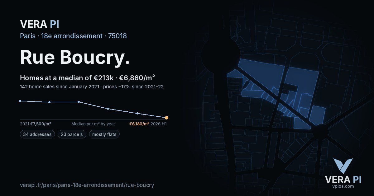 Rue Boucry, 18e arrondissement at night – every parcel coloured by the prices around it, the street's own parcels lit