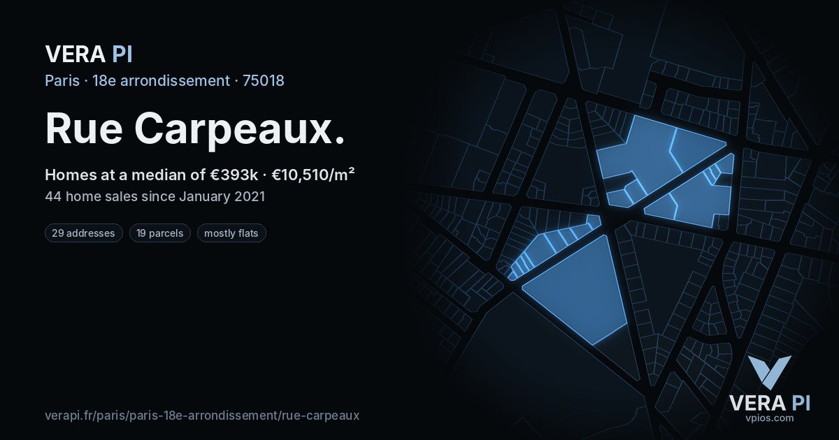 Rue Carpeaux, 18e arrondissement at night – every parcel coloured by the prices around it, the street's own parcels lit