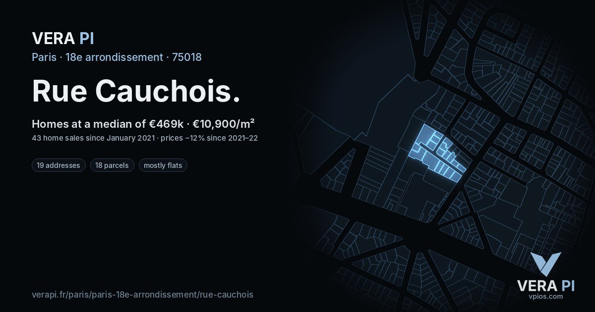 Rue Cauchois, 18e arrondissement at night – every parcel coloured by the prices around it, the street's own parcels lit