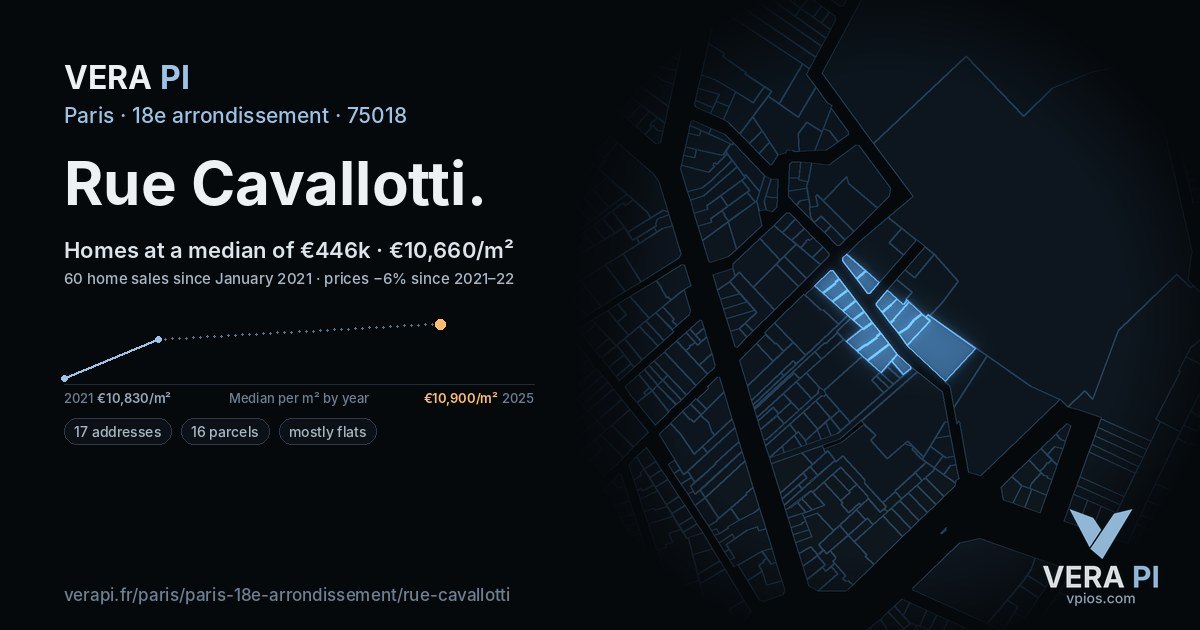 Rue Cavallotti, 18e arrondissement at night – every parcel coloured by the prices around it, the street's own parcels lit