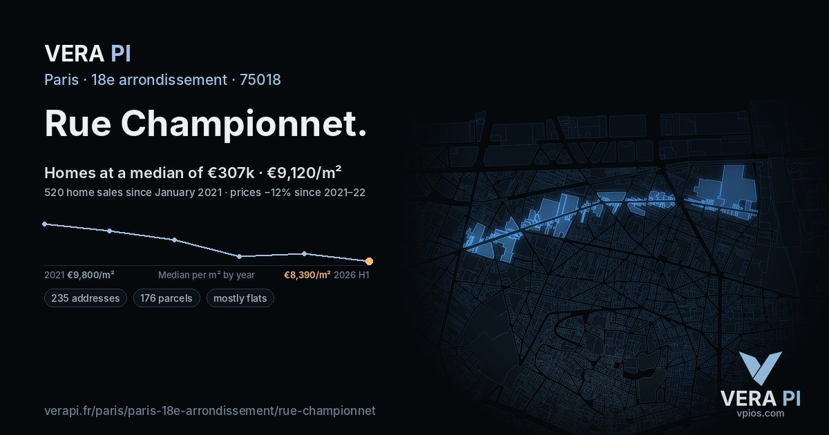 Rue Championnet, 18e arrondissement at night – every parcel coloured by the prices around it, the street's own parcels lit