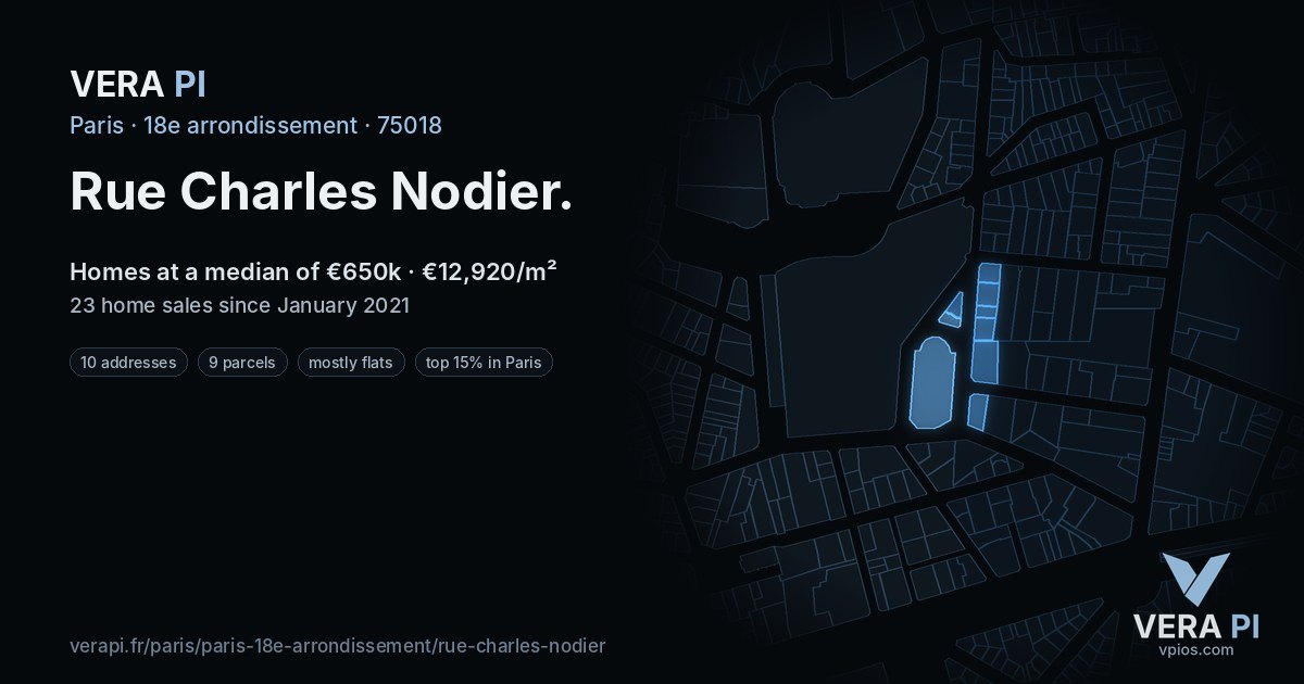 Rue Charles Nodier, 18e arrondissement at night – every parcel coloured by the prices around it, the street's own parcels lit