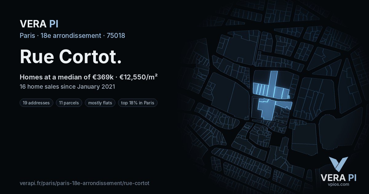 Rue Cortot, 18e arrondissement at night – every parcel coloured by the prices around it, the street's own parcels lit