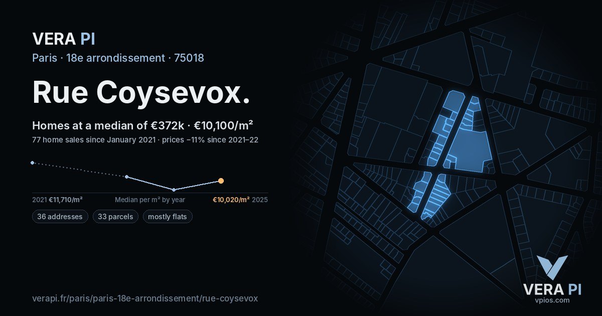 Rue Coysevox, 18e arrondissement at night – every parcel coloured by the prices around it, the street's own parcels lit