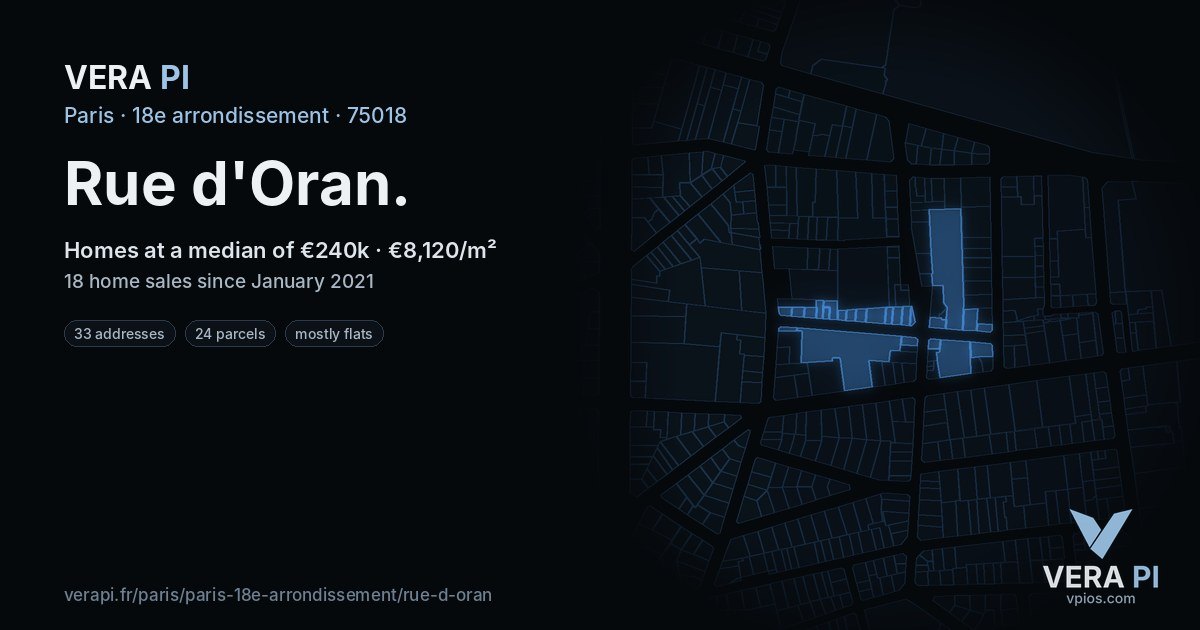 Rue d'Oran, 18e arrondissement at night – every parcel coloured by the prices around it, the street's own parcels lit