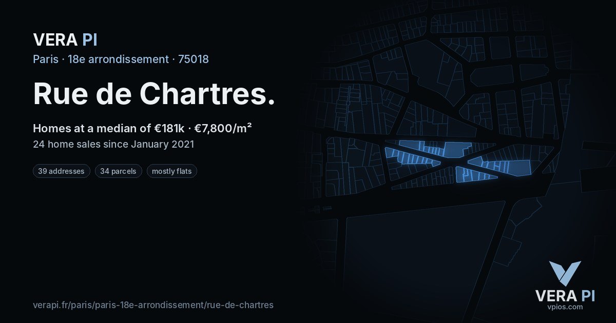 Rue de Chartres, 18e arrondissement at night – every parcel coloured by the prices around it, the street's own parcels lit