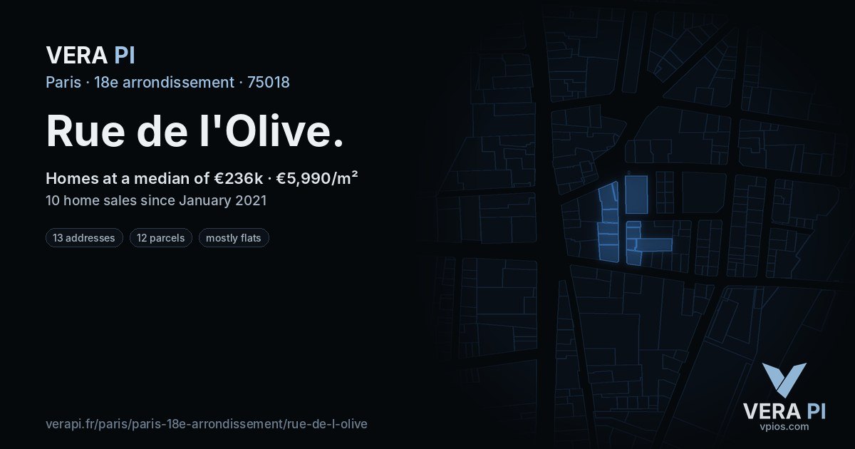 Rue de l'Olive, 18e arrondissement at night – every parcel coloured by the prices around it, the street's own parcels lit