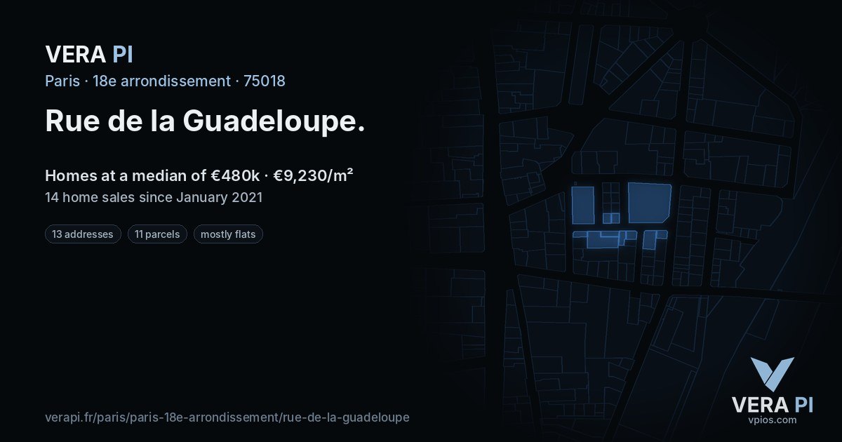 Rue de la Guadeloupe, 18e arrondissement at night – every parcel coloured by the prices around it, the street's own parcels lit