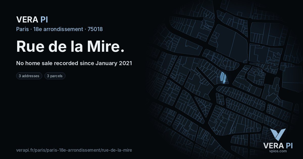 Rue de la Mire, 18e arrondissement at night – every parcel coloured by the prices around it, the street's own parcels lit