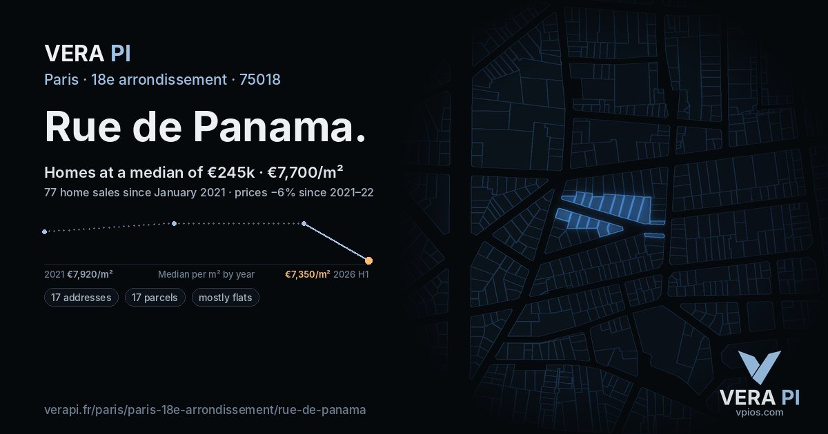 Rue de Panama, 18e arrondissement at night – every parcel coloured by the prices around it, the street's own parcels lit