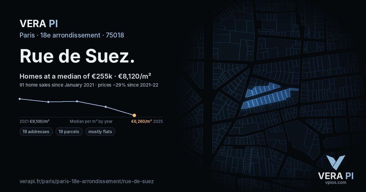Rue de Suez, 18e arrondissement at night – every parcel coloured by the prices around it, the street's own parcels lit