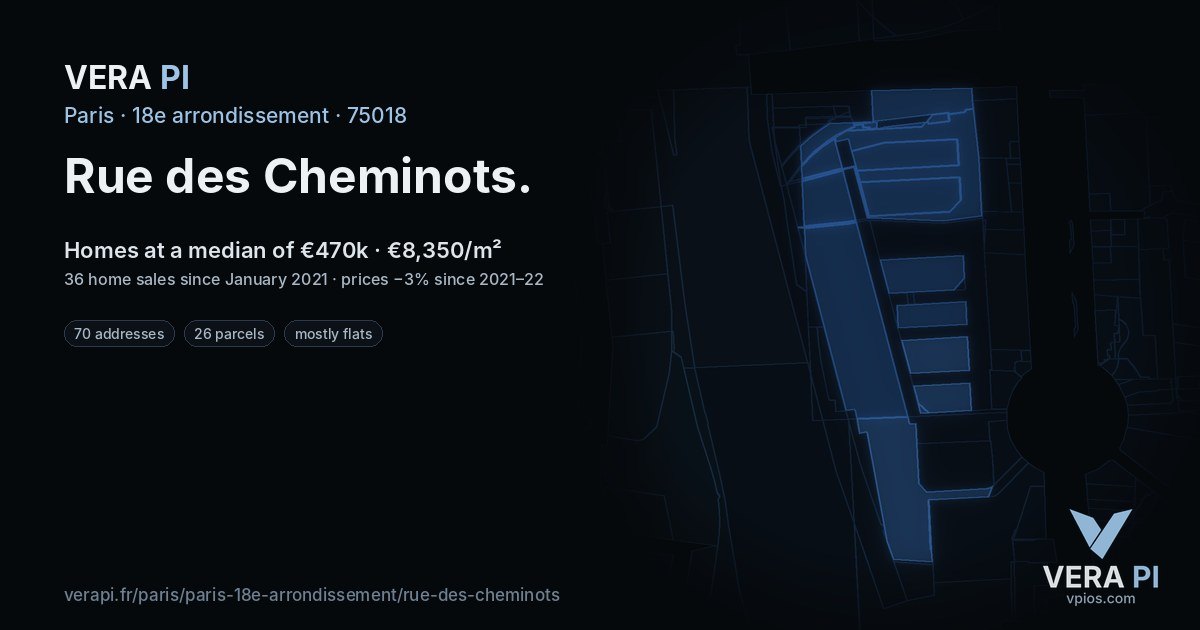 Rue des Cheminots, 18e arrondissement at night – every parcel coloured by the prices around it, the street's own parcels lit