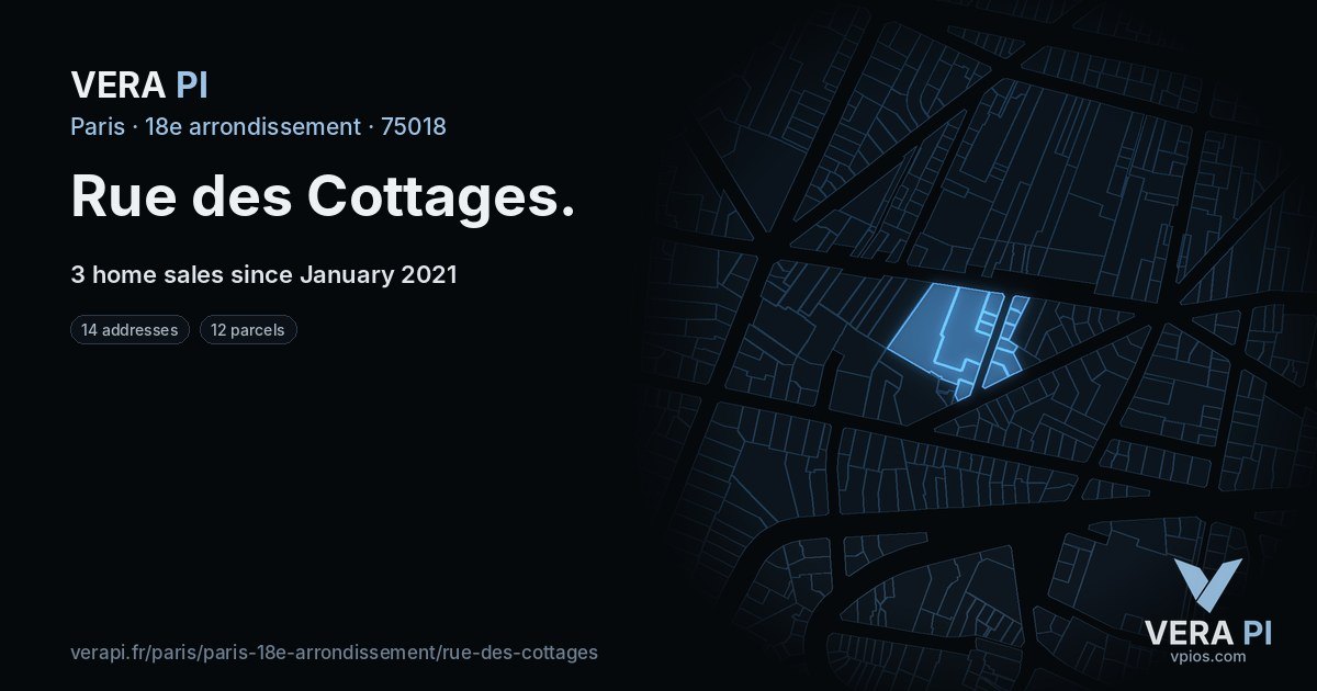 Rue des Cottages, 18e arrondissement at night – every parcel coloured by the prices around it, the street's own parcels lit