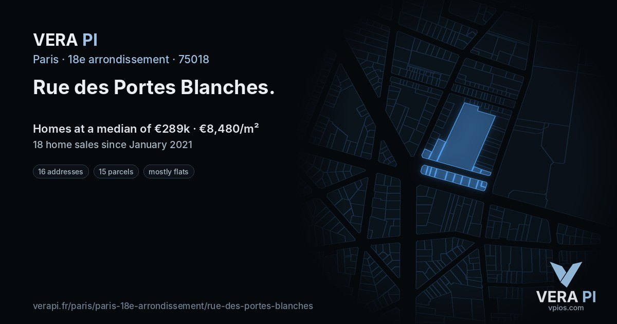 Rue des Portes Blanches, 18e arrondissement at night – every parcel coloured by the prices around it, the street's own parcels lit