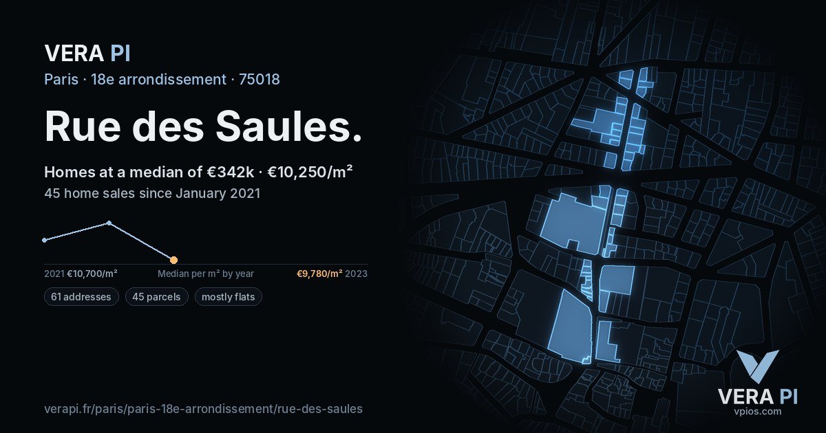 Rue des Saules, 18e arrondissement at night – every parcel coloured by the prices around it, the street's own parcels lit