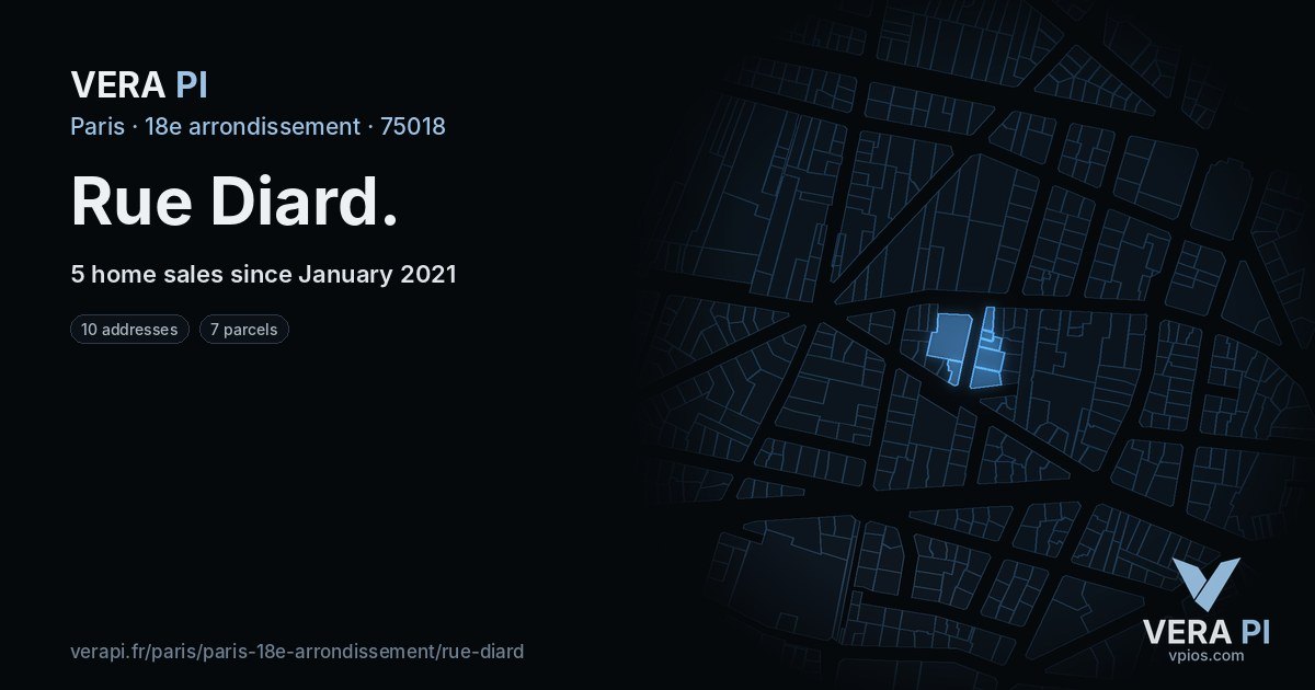 Rue Diard, 18e arrondissement at night – every parcel coloured by the prices around it, the street's own parcels lit