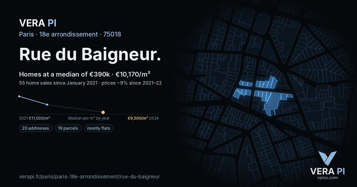 Rue du Baigneur, 18e arrondissement at night – every parcel coloured by the prices around it, the street's own parcels lit