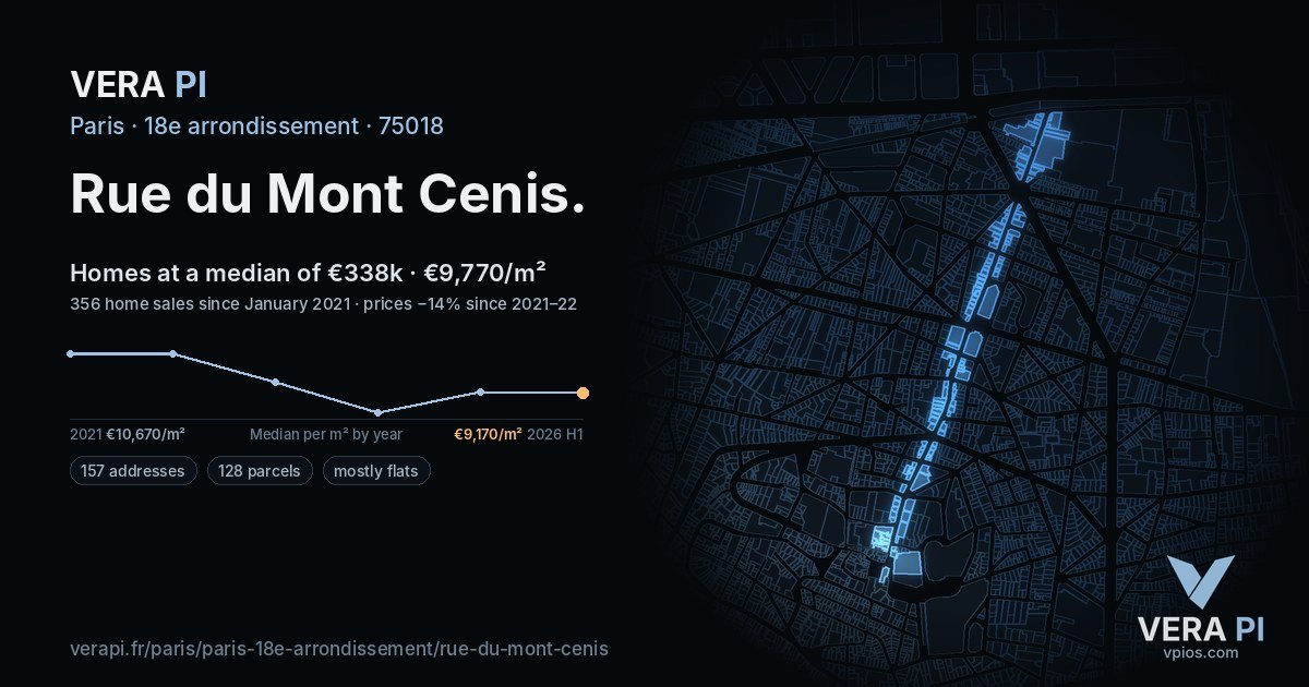 Rue du Mont Cenis, 18e arrondissement at night – every parcel coloured by the prices around it, the street's own parcels lit