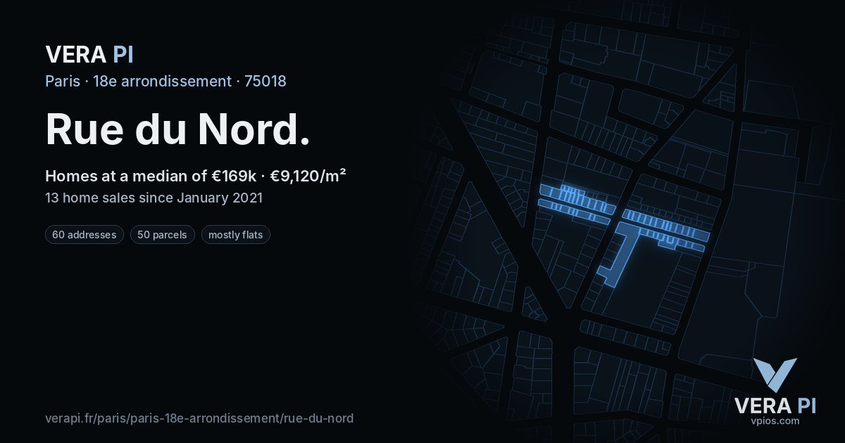 Rue du Nord, 18e arrondissement at night – every parcel coloured by the prices around it, the street's own parcels lit