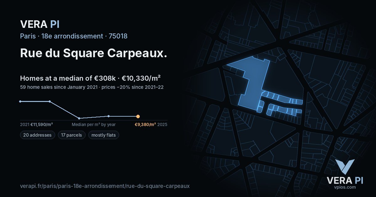 Rue du Square Carpeaux, 18e arrondissement at night – every parcel coloured by the prices around it, the street's own parcels lit