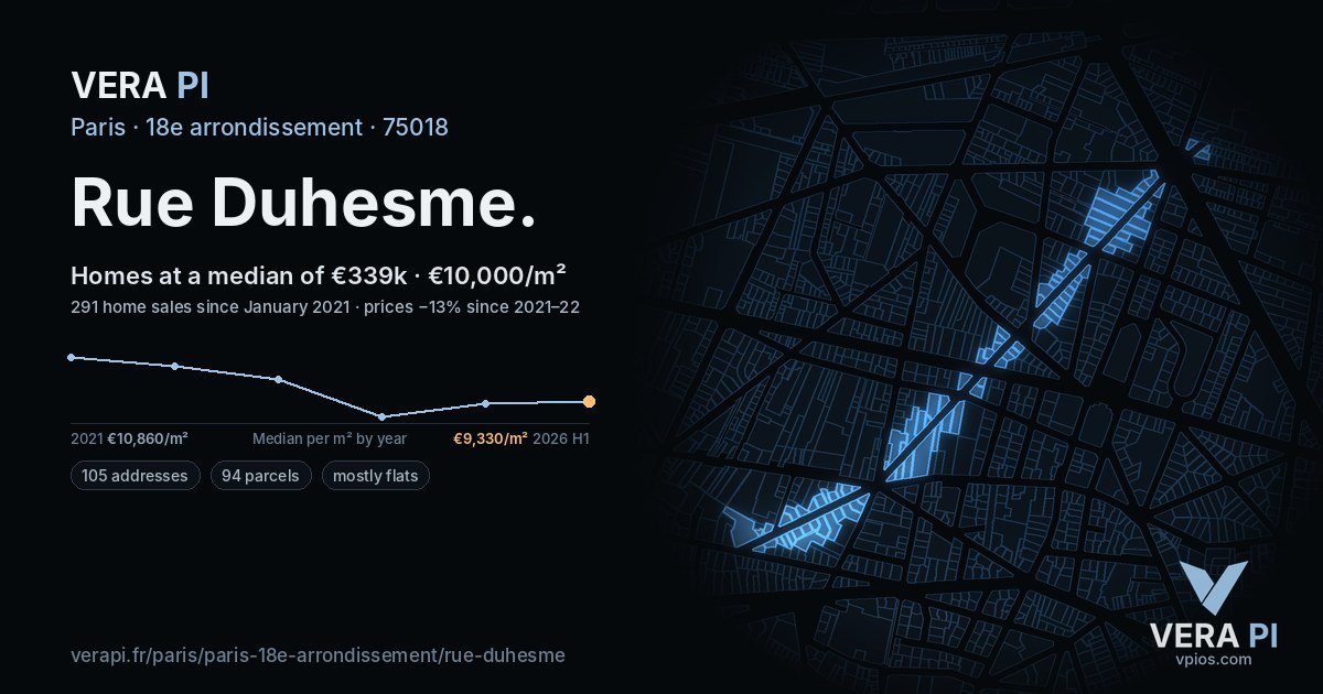 Rue Duhesme, 18e arrondissement at night – every parcel coloured by the prices around it, the street's own parcels lit