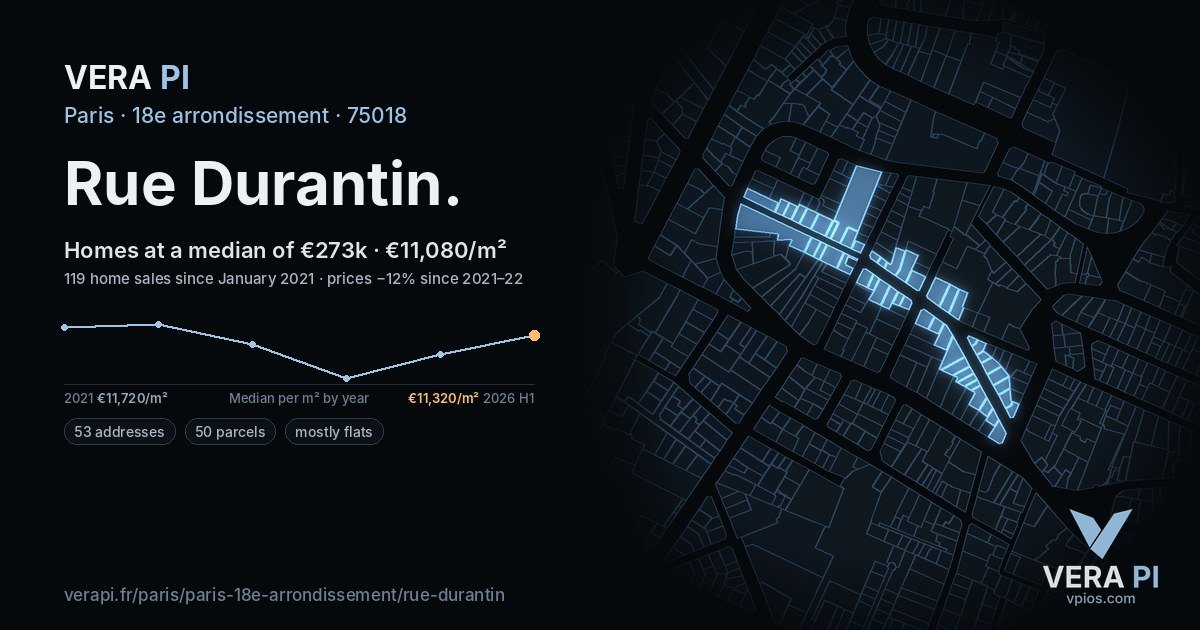 Rue Durantin, 18e arrondissement at night – every parcel coloured by the prices around it, the street's own parcels lit