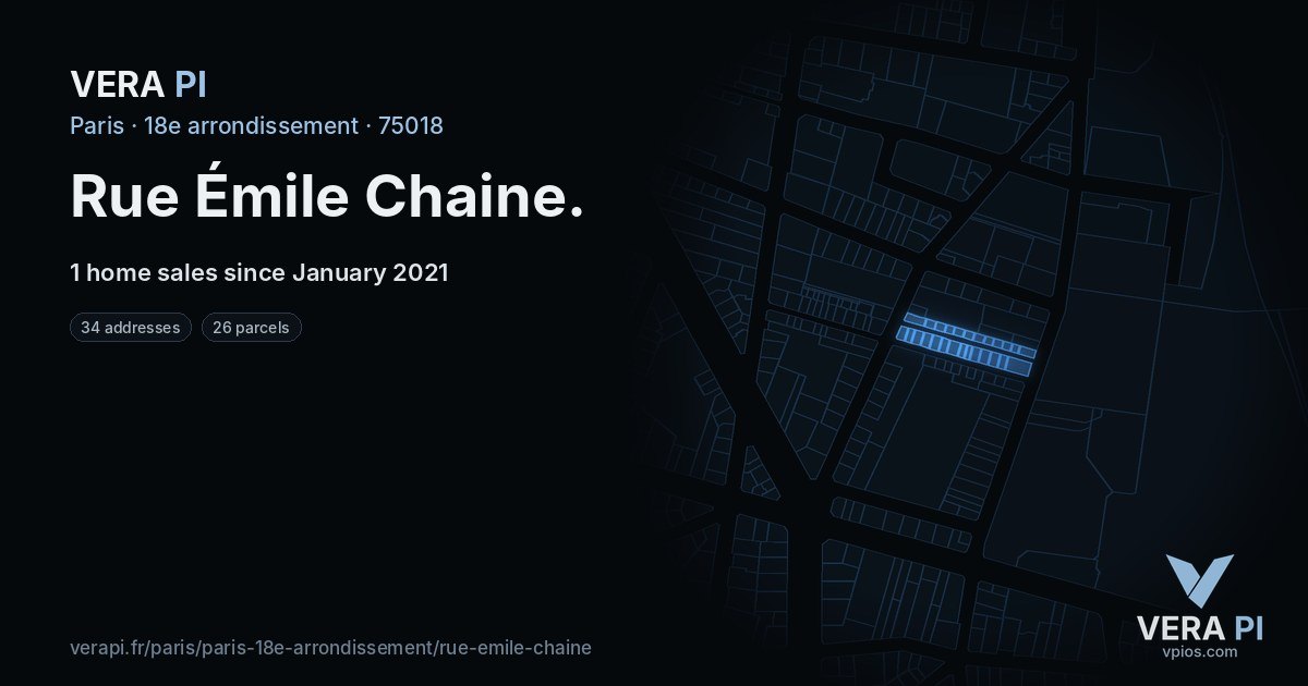 Rue Émile Chaine, 18e arrondissement at night – every parcel coloured by the prices around it, the street's own parcels lit