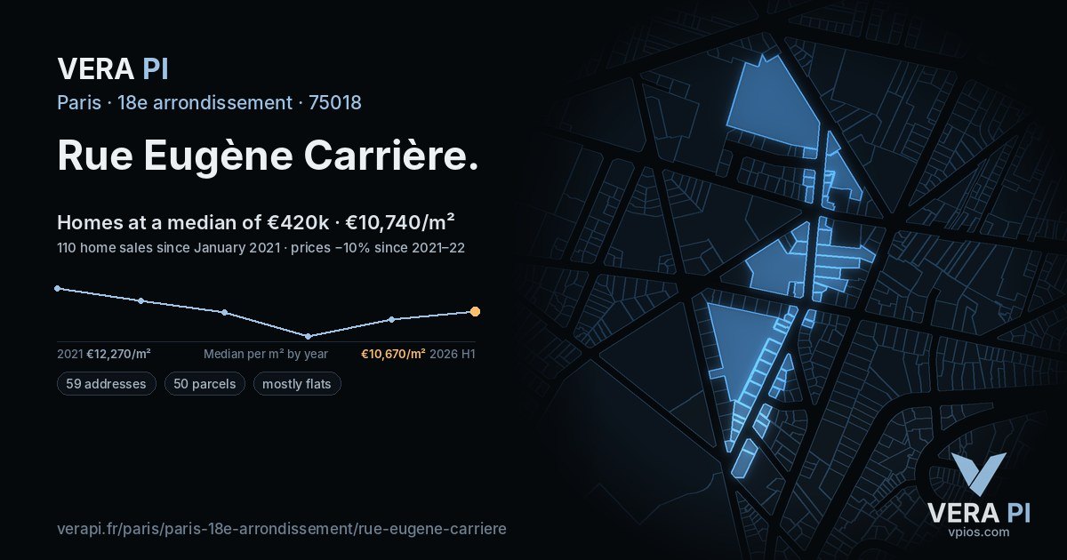 Rue Eugène Carrière, 18e arrondissement at night – every parcel coloured by the prices around it, the street's own parcels lit