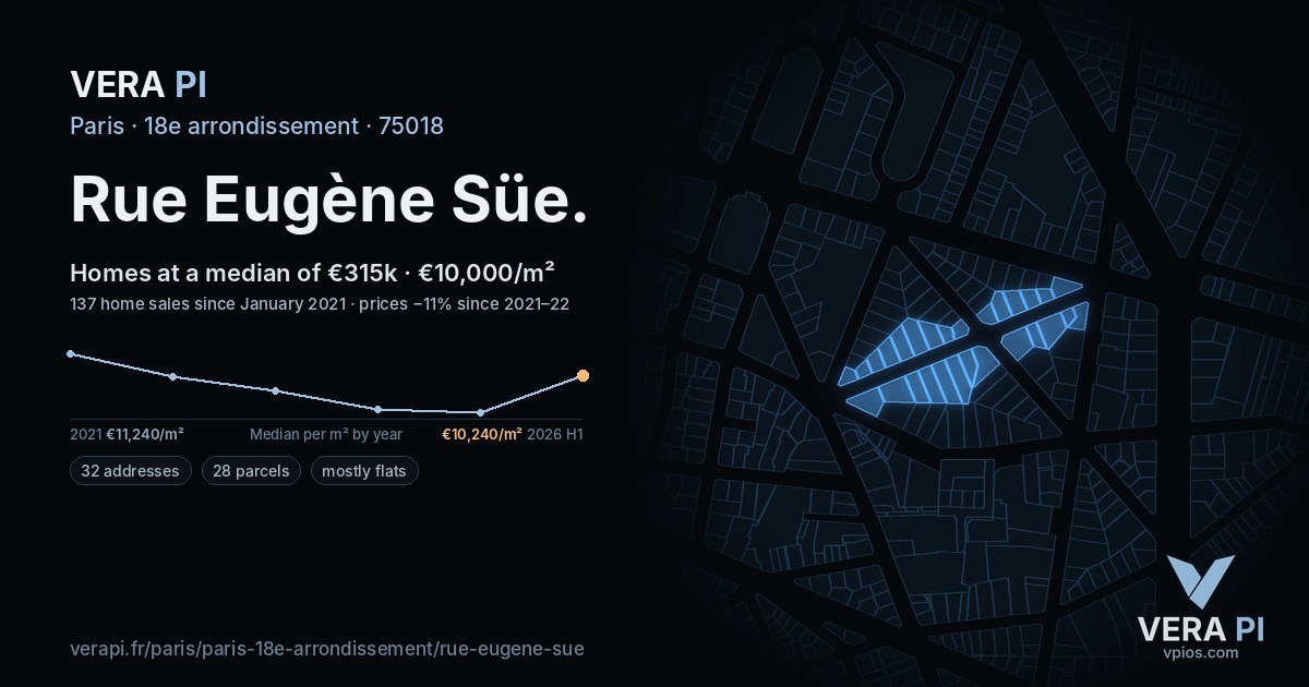 Rue Eugène Süe, 18e arrondissement at night – every parcel coloured by the prices around it, the street's own parcels lit