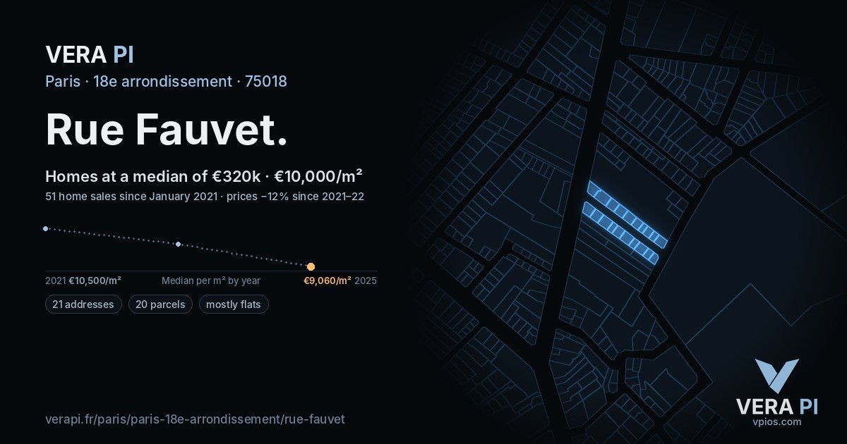 Rue Fauvet, 18e arrondissement at night – every parcel coloured by the prices around it, the street's own parcels lit