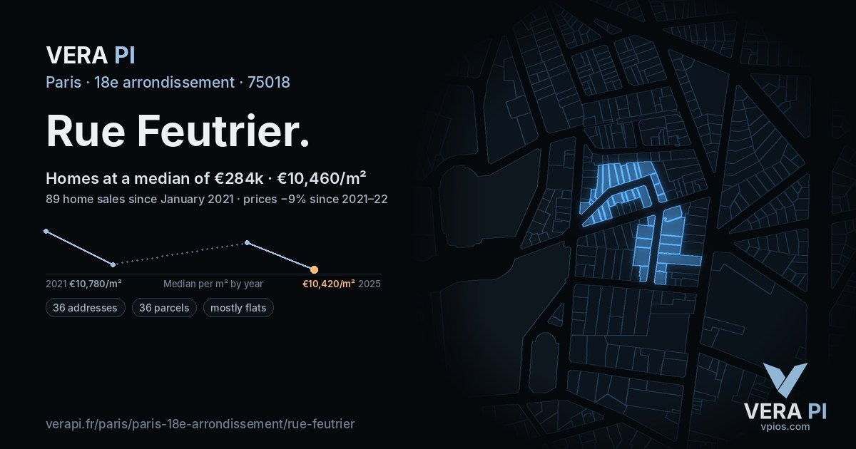 Rue Feutrier, 18e arrondissement at night – every parcel coloured by the prices around it, the street's own parcels lit