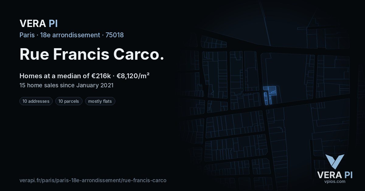Rue Francis Carco, 18e arrondissement at night – every parcel coloured by the prices around it, the street's own parcels lit