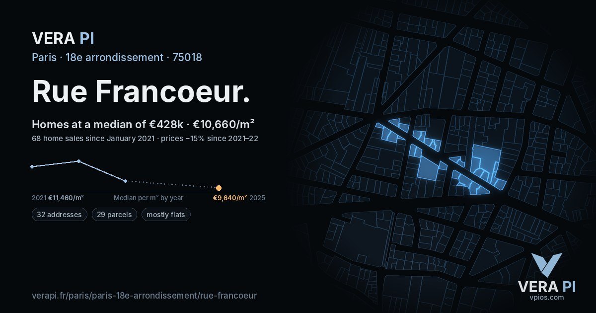 Rue Francoeur, 18e arrondissement at night – every parcel coloured by the prices around it, the street's own parcels lit