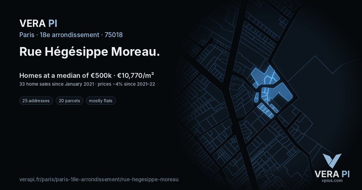 Rue Hégésippe Moreau, 18e arrondissement at night – every parcel coloured by the prices around it, the street's own parcels lit